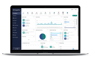 HungerRush Reporting