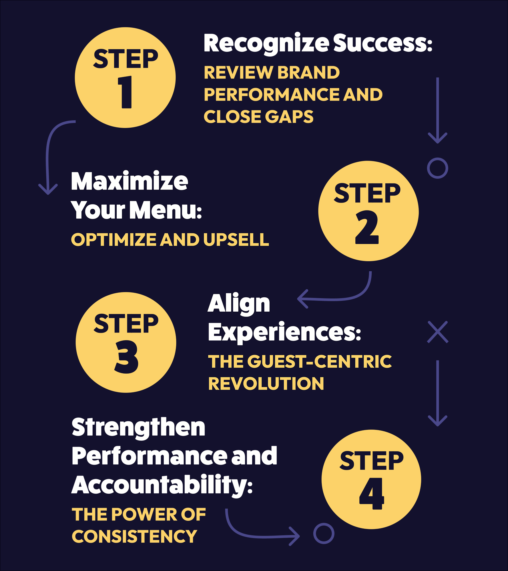 PLaybook graphic (2)